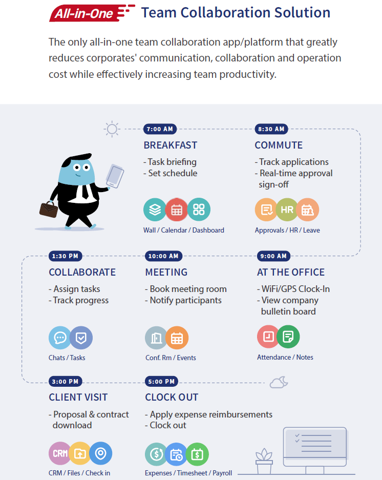 WorkDo gallery image