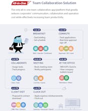 WorkDo gallery image