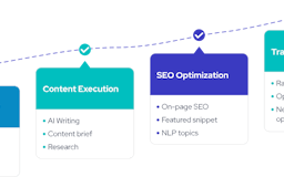 SEO Content Planning media 2