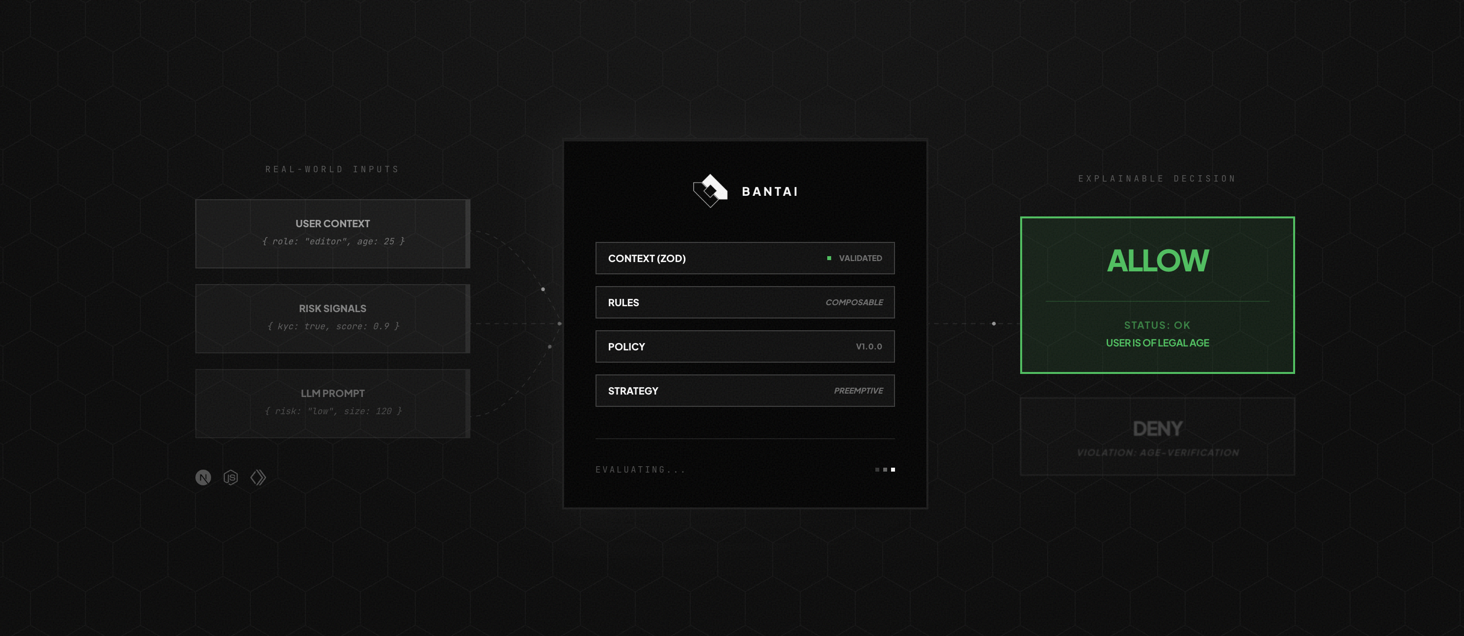 Bantai - Main product screenshot demonstrating key features and user interface