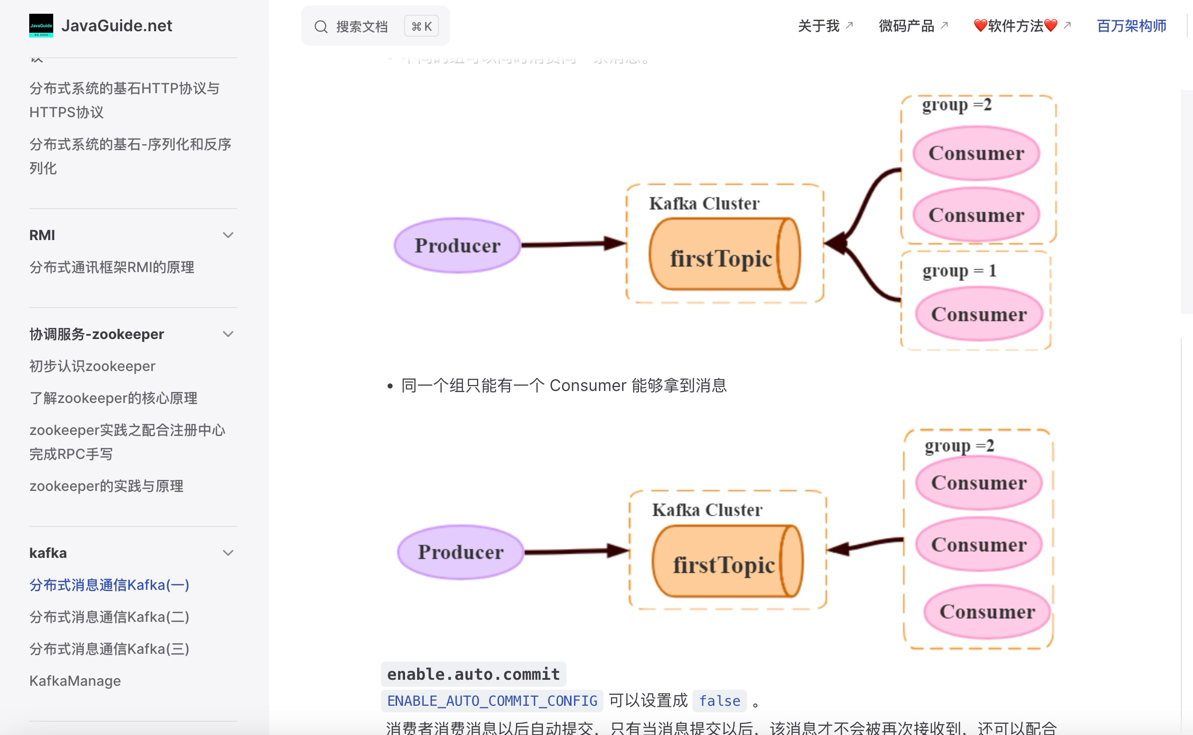 Javaguide - Java Interview Guide | Javaguide.net Medien 38