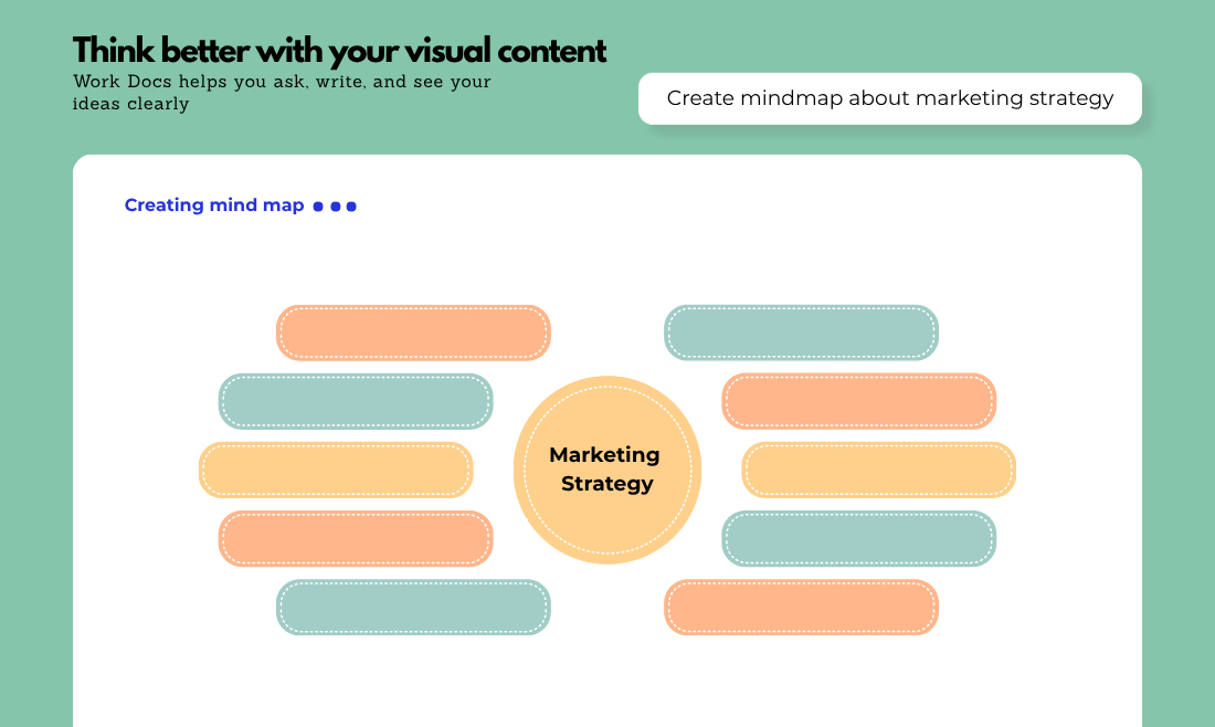The Work Docs gallery image