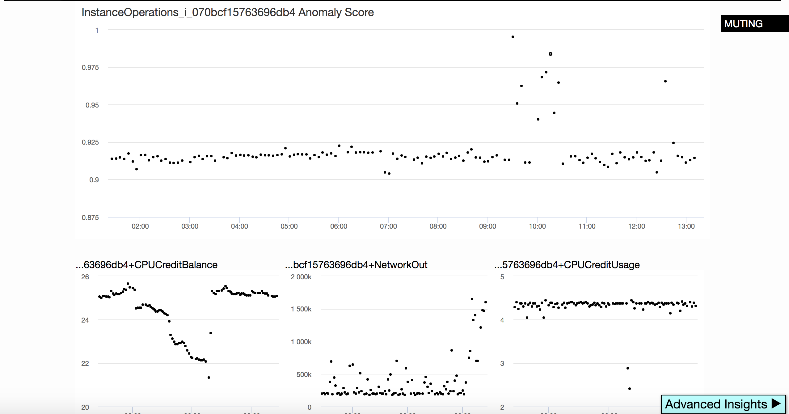 Overseer gallery image