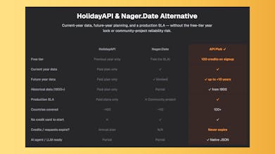 API Pick gallery image