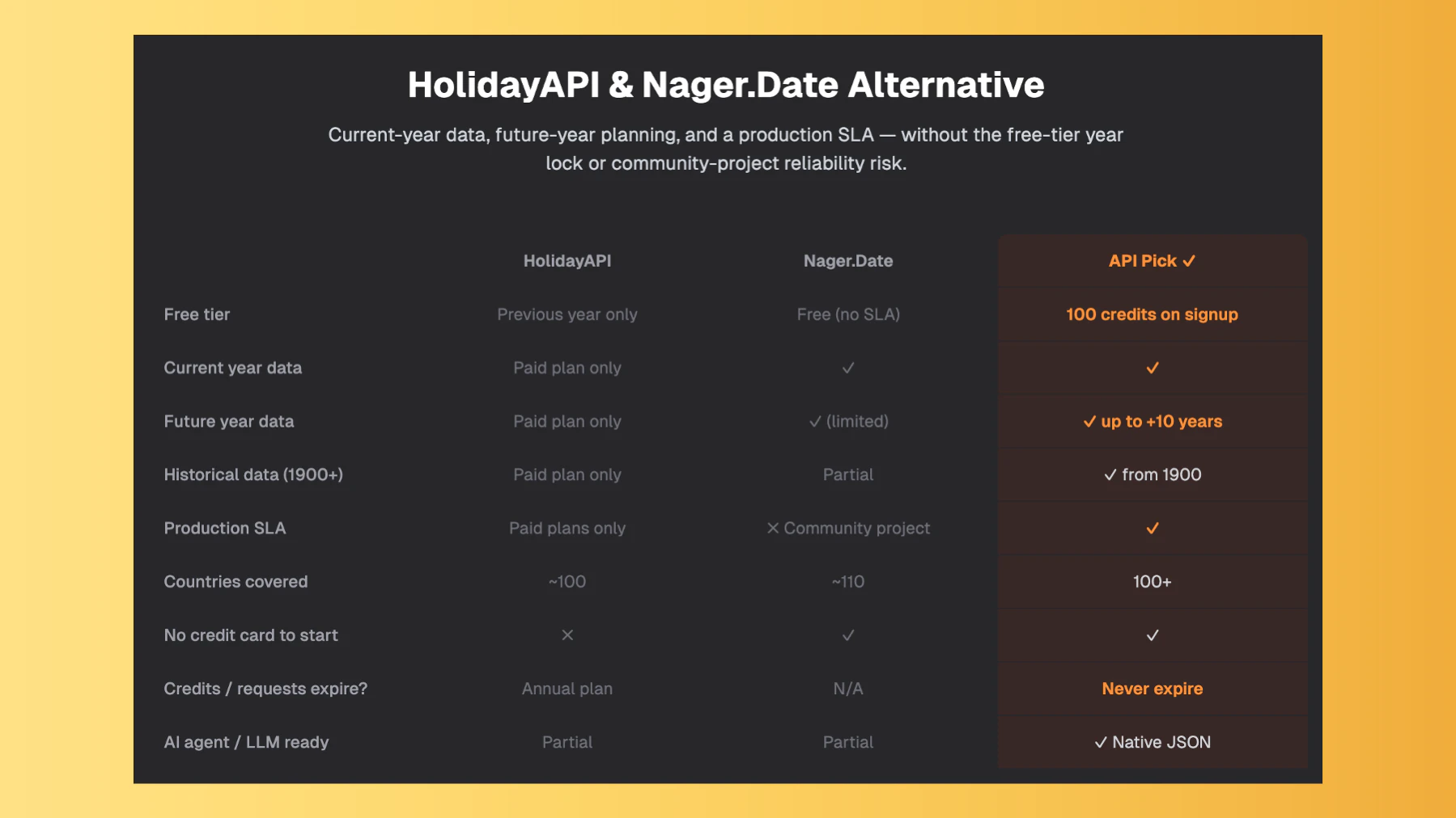 API Pick screenshot 9