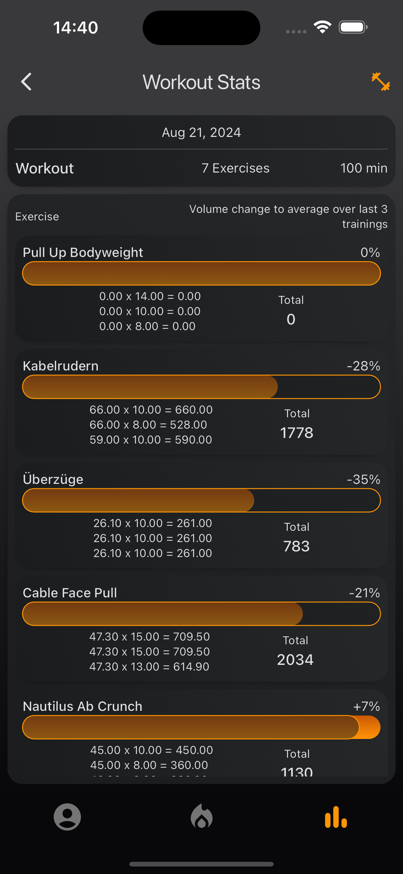 Mídia 4 de Streak - Gym Log 2.0