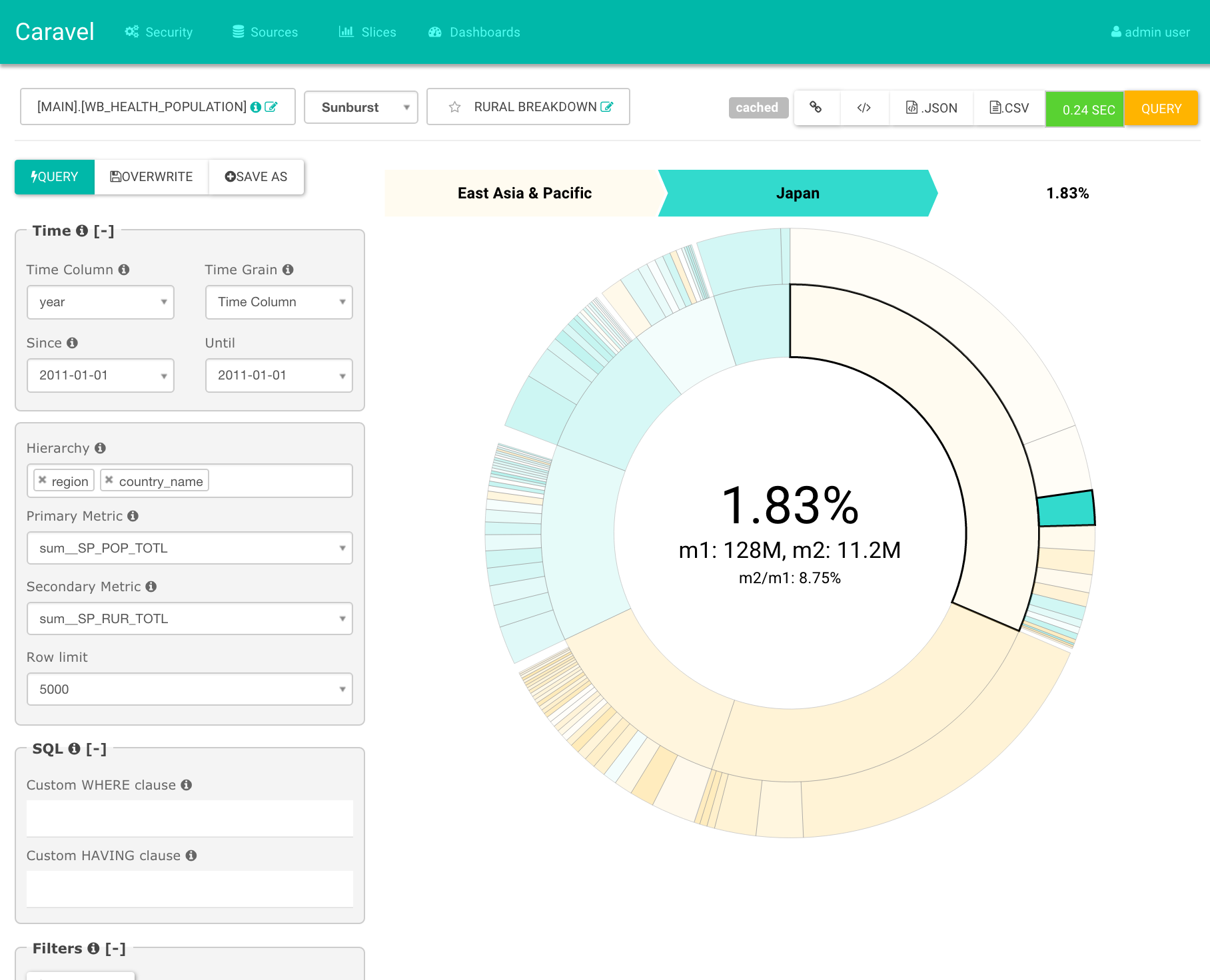 Caravel gallery image
