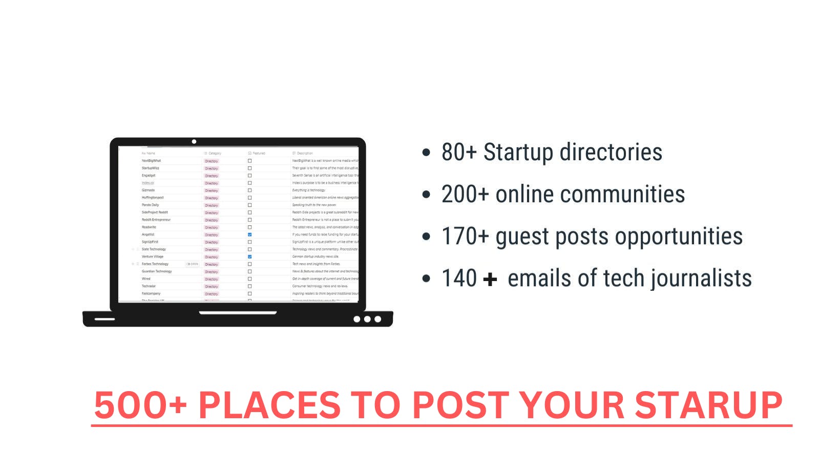 500+ places to promote your startup media 1