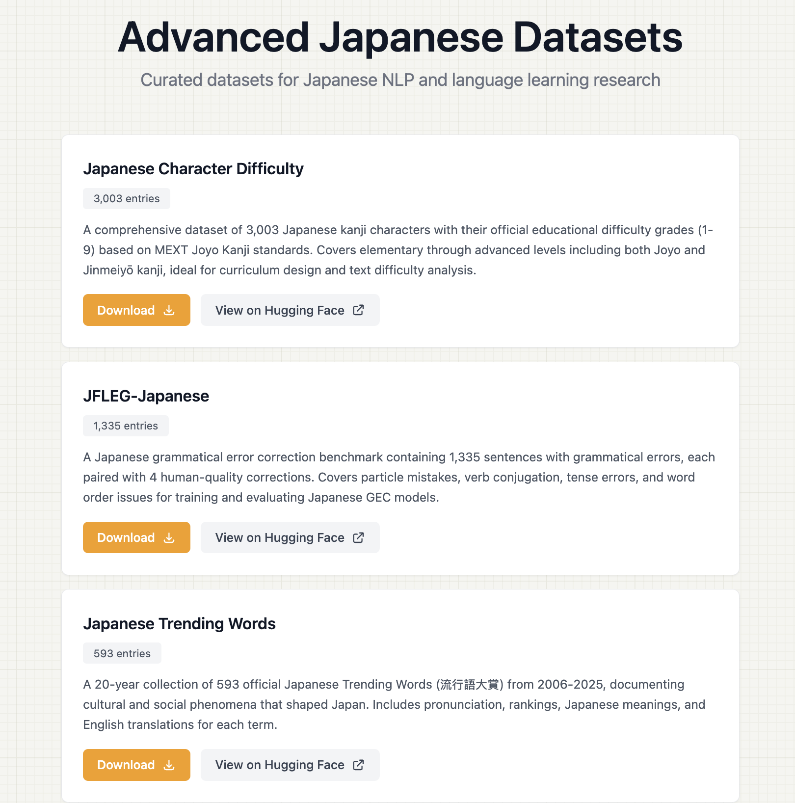Advanced Japanese Dataset gallery image