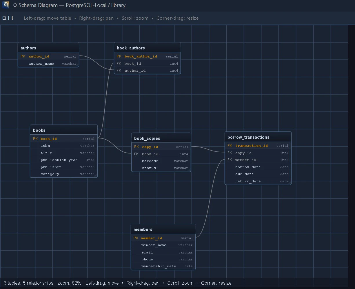 DB Explorer screenshot 2