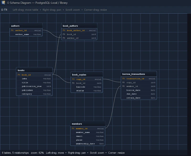 DB Explorer screenshot 3