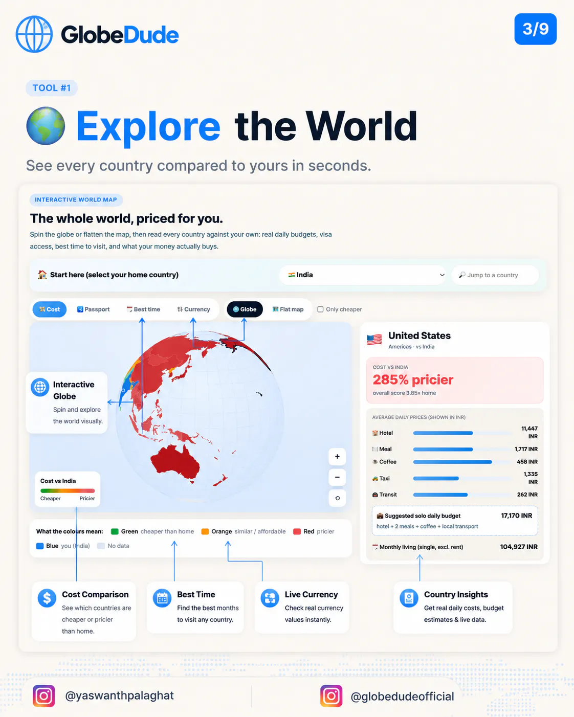 GlobeDude gallery image