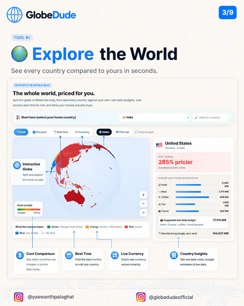 GlobeDude screenshot 3