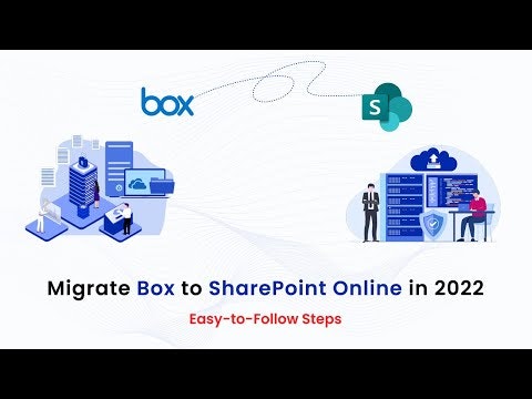 Box vs SharePoint gallery image