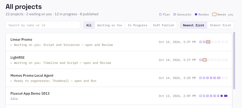 Fluxcut screenshot 4