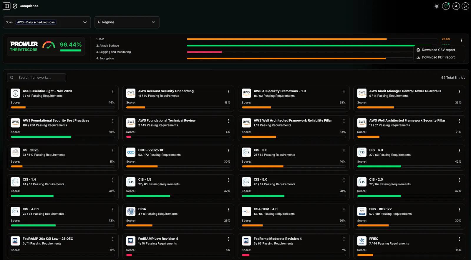Prowler Cloud screenshot 3
