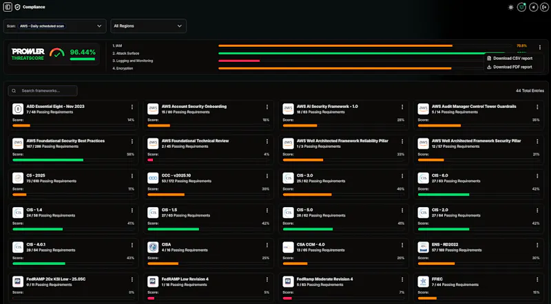 Prowler Cloud screenshot 3