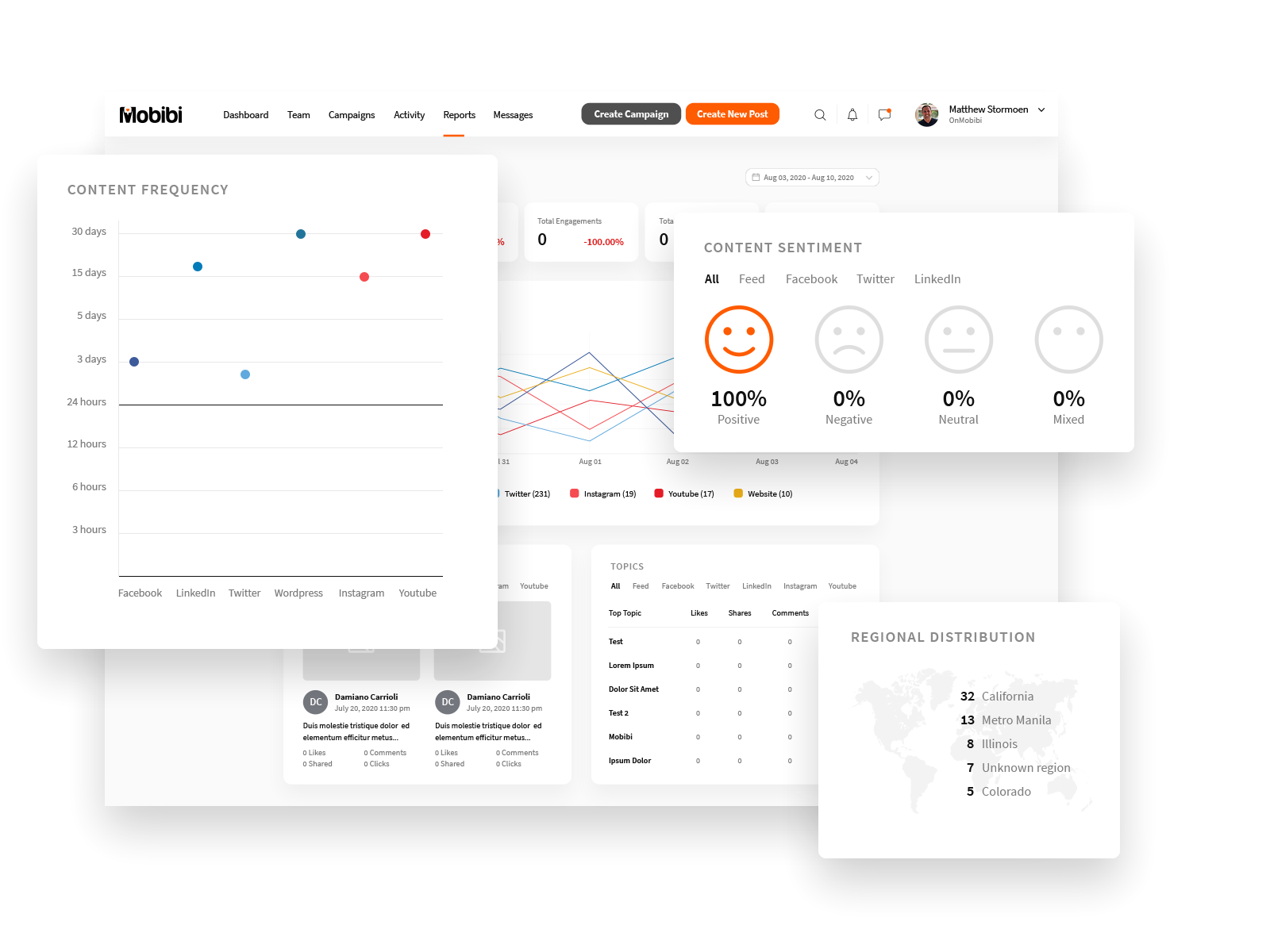 Mobibi gallery image