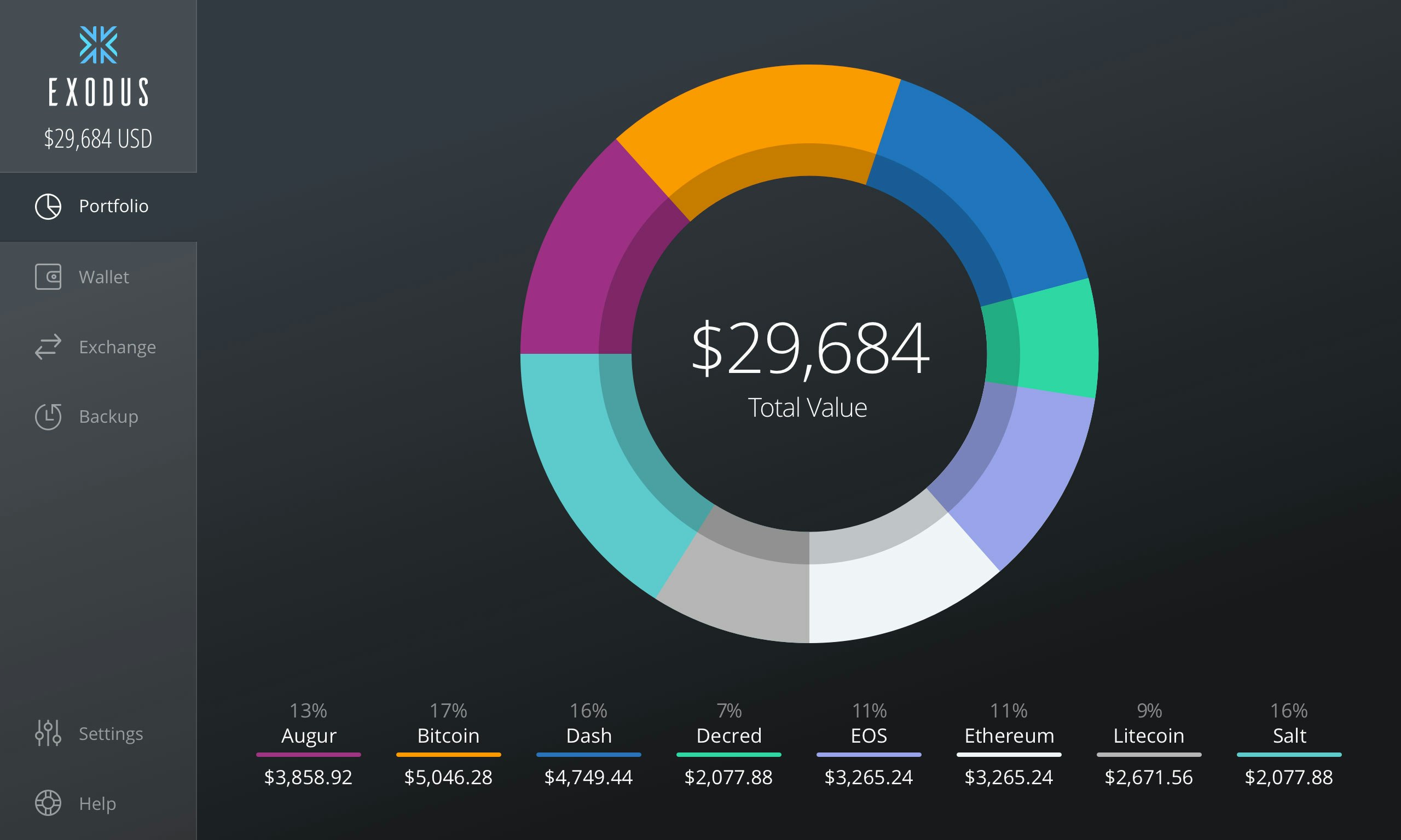 Exodus.io gallery image