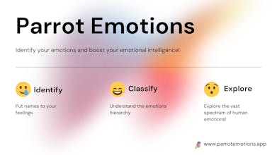 Parrot Emotions gallery image