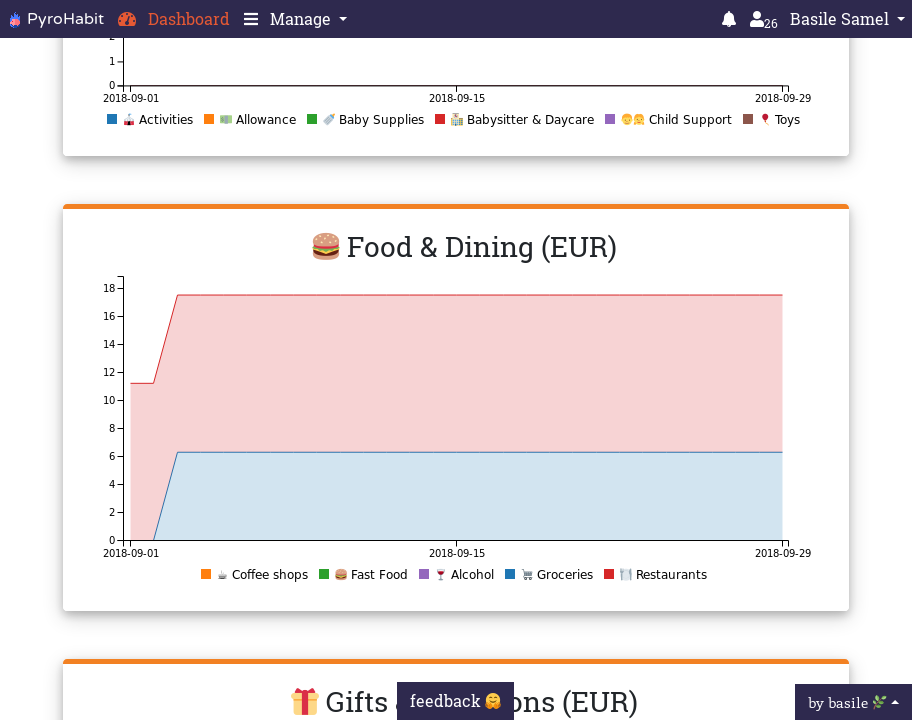PyroHabit gallery image