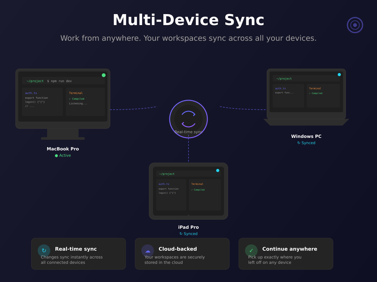 Sonars - Screenshot 3 showing product features and functionality