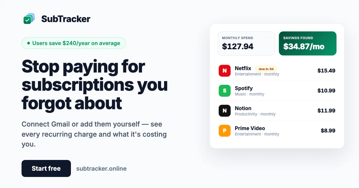 SubTracker gallery image