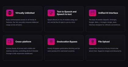 Hoody AI gallery image