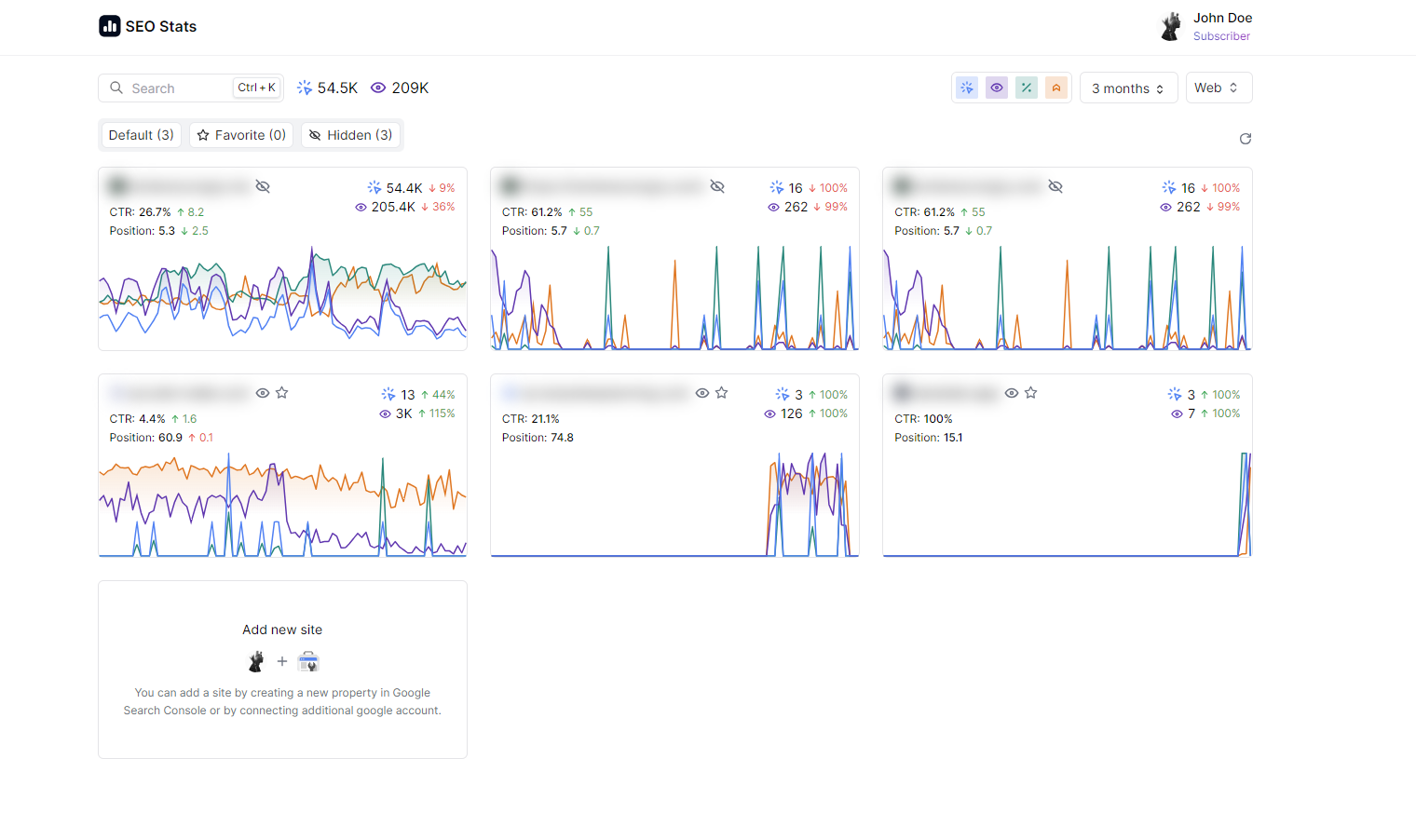 สถิติ SEO - ข้อมูลคอนโซลการค้นหา Google ทั้งหมดของคุณทั้งหมดในแผงควบคุมเดียว media 2