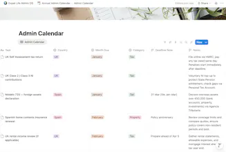 Expat Life Admin Operating System gallery image