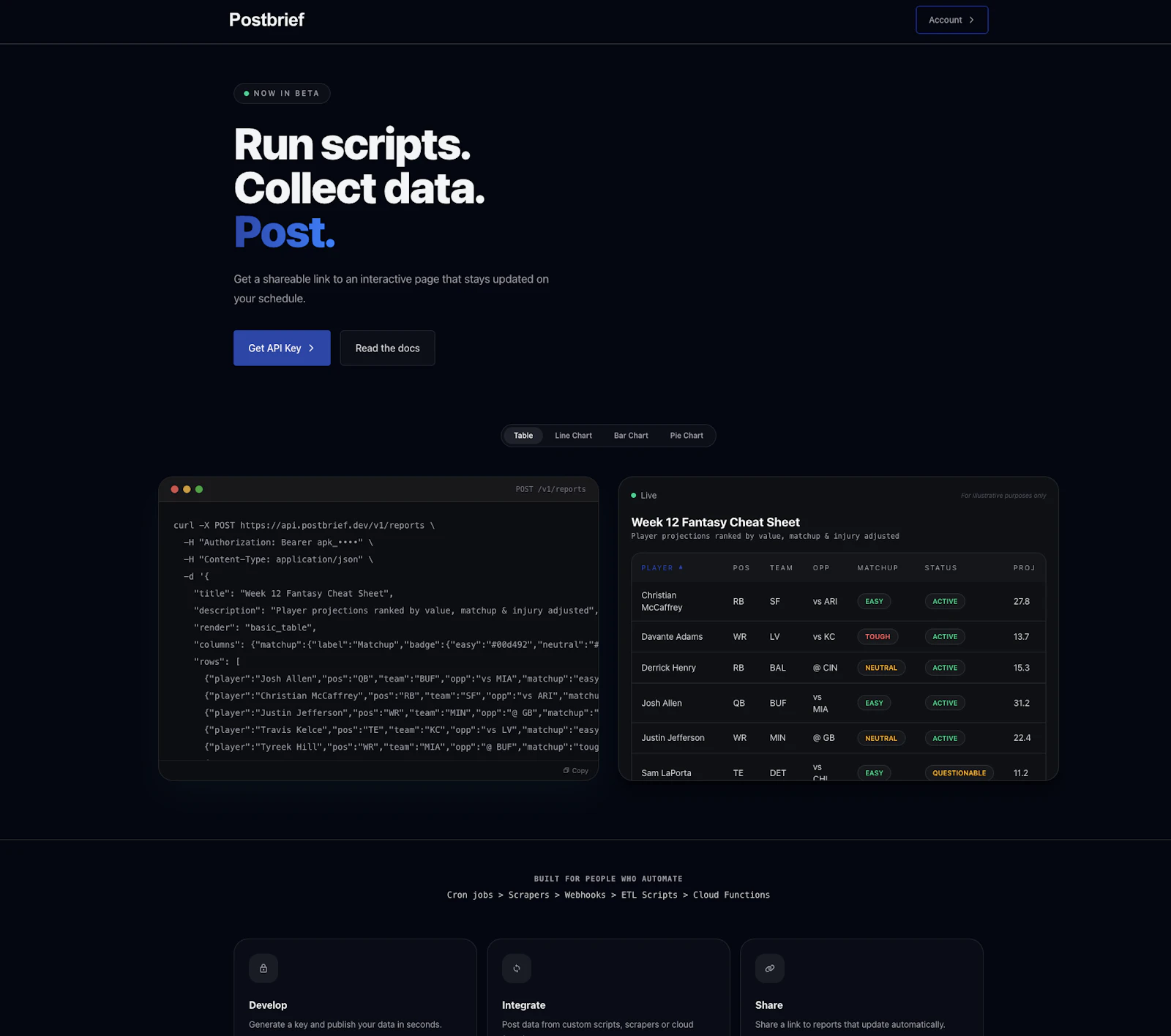 Postbrief screenshot 1