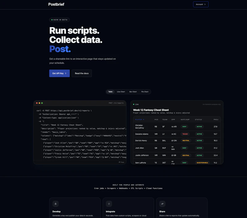 Postbrief screenshot 1