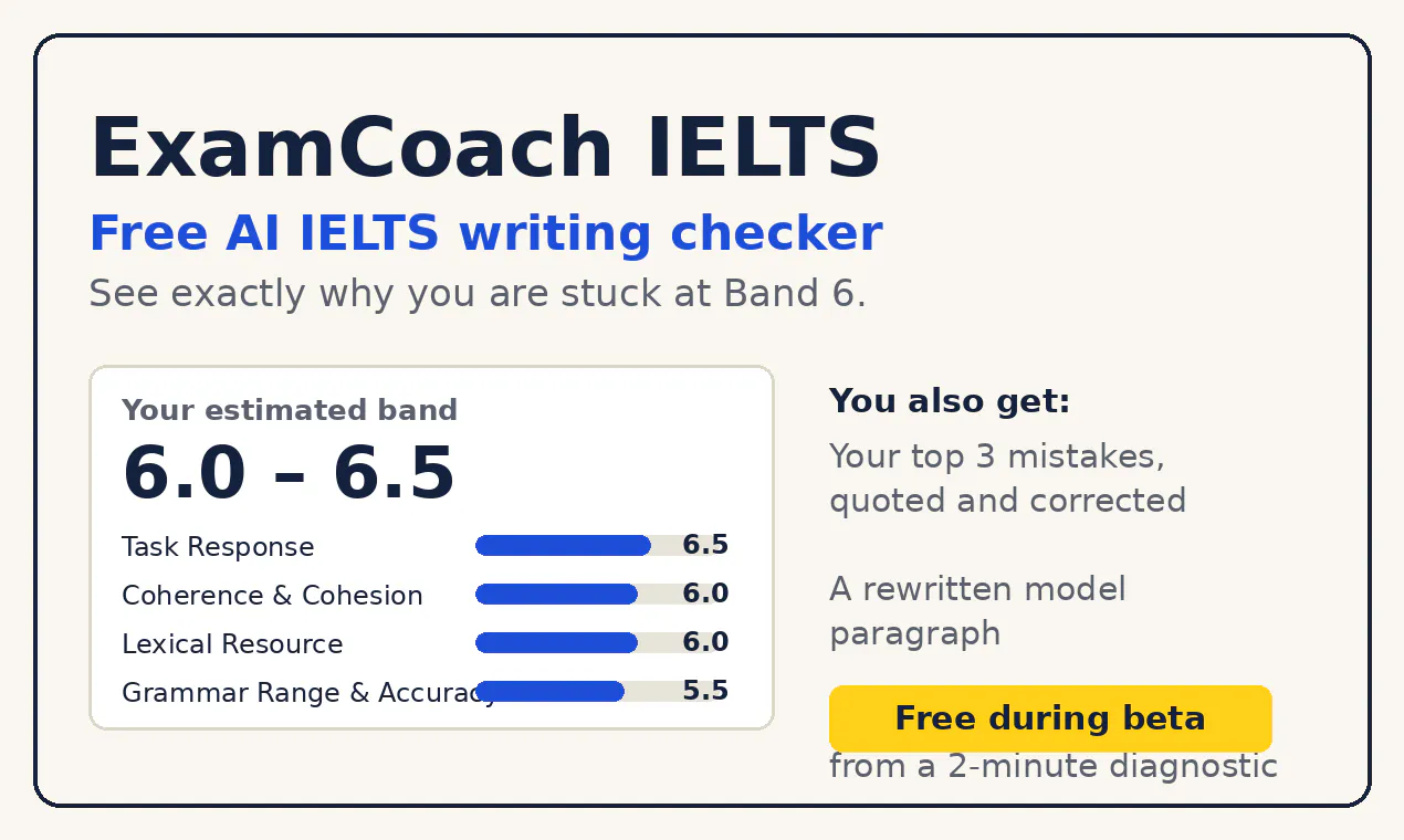 ExamCoach IELTS gallery image