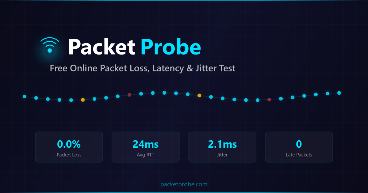 PacketProbe gallery image