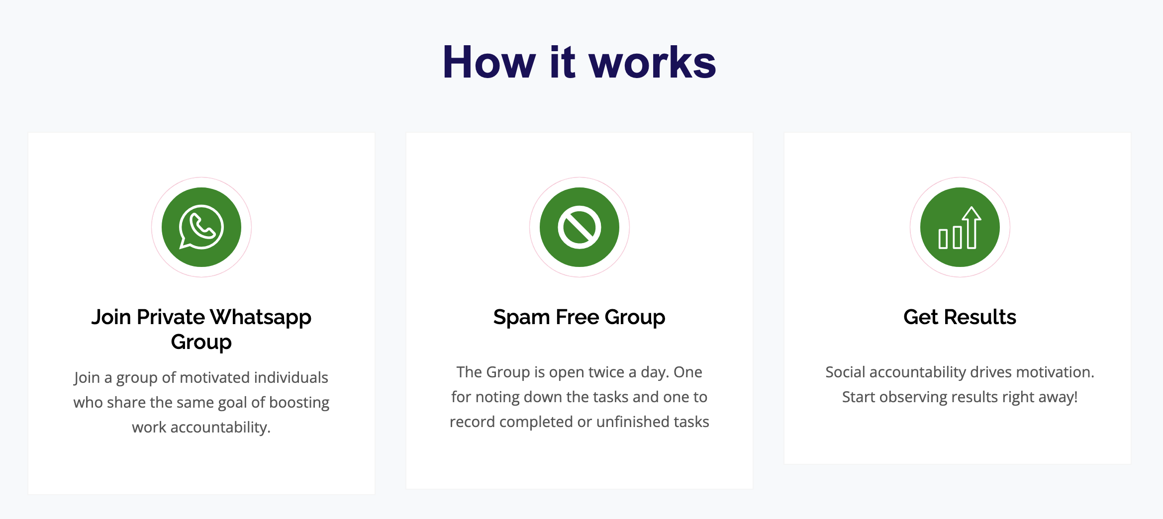 Work Accountability using Whatsapp Group gallery image