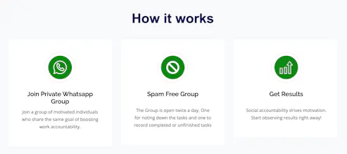 Work Accountability using Whatsapp Group gallery image