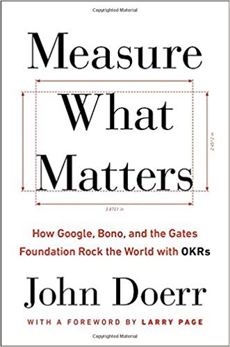 Measure What Matters: OKRs logo