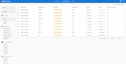 MyWayTrack gallery image