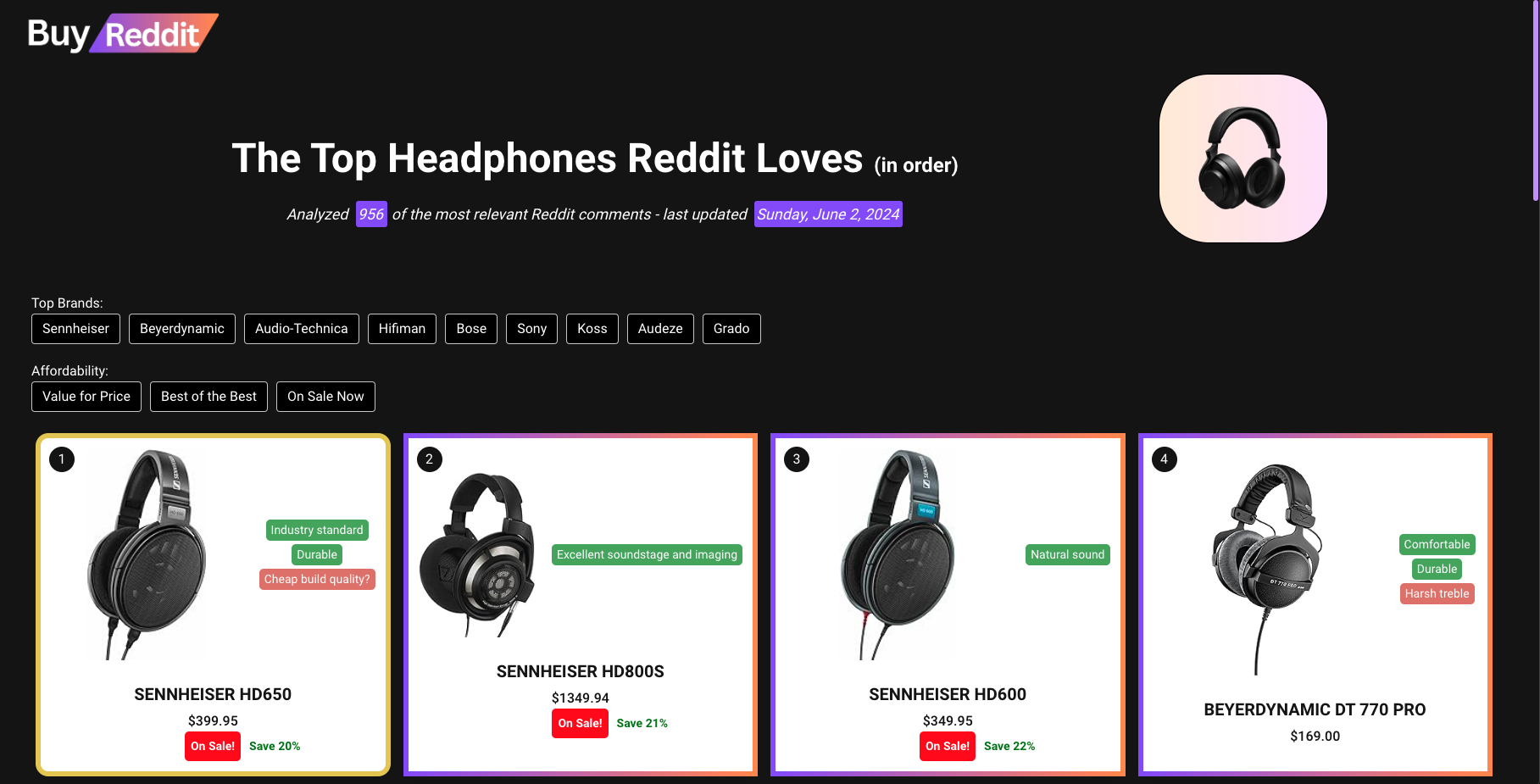 BuyReddit gallery image