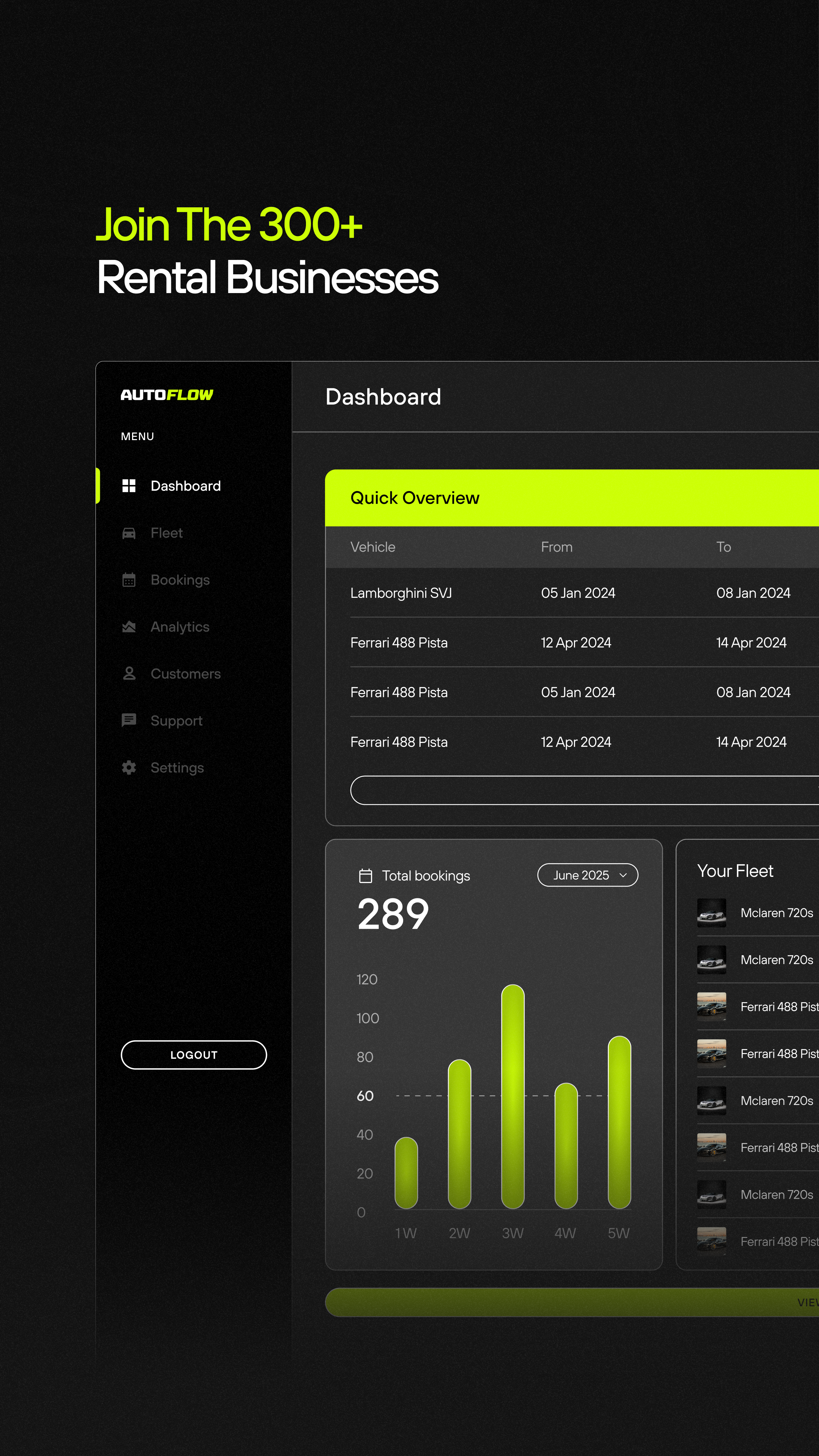 Autoflow gallery image