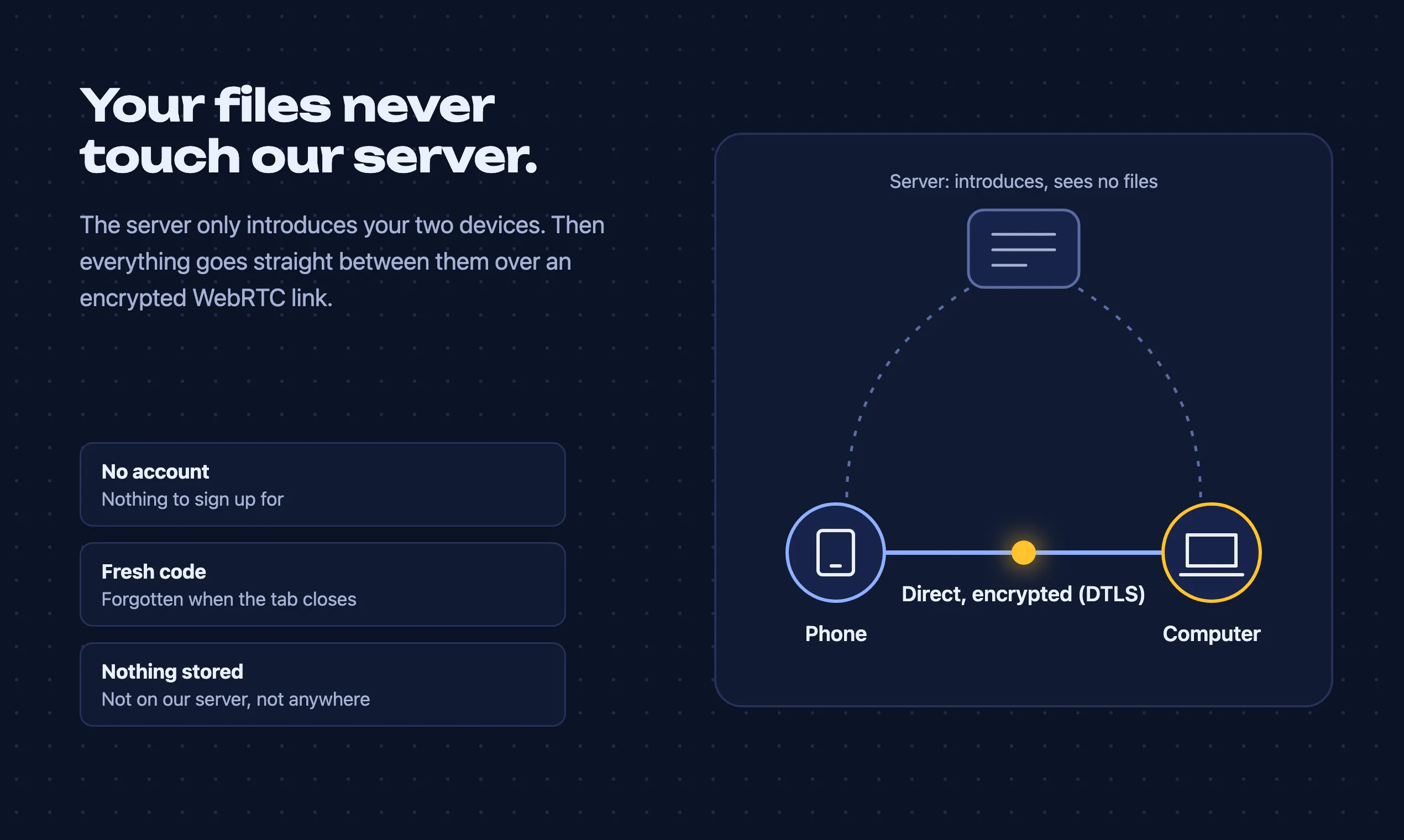 DevDrop gallery image
