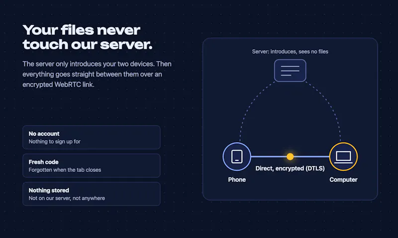 DevDrop screenshot 4