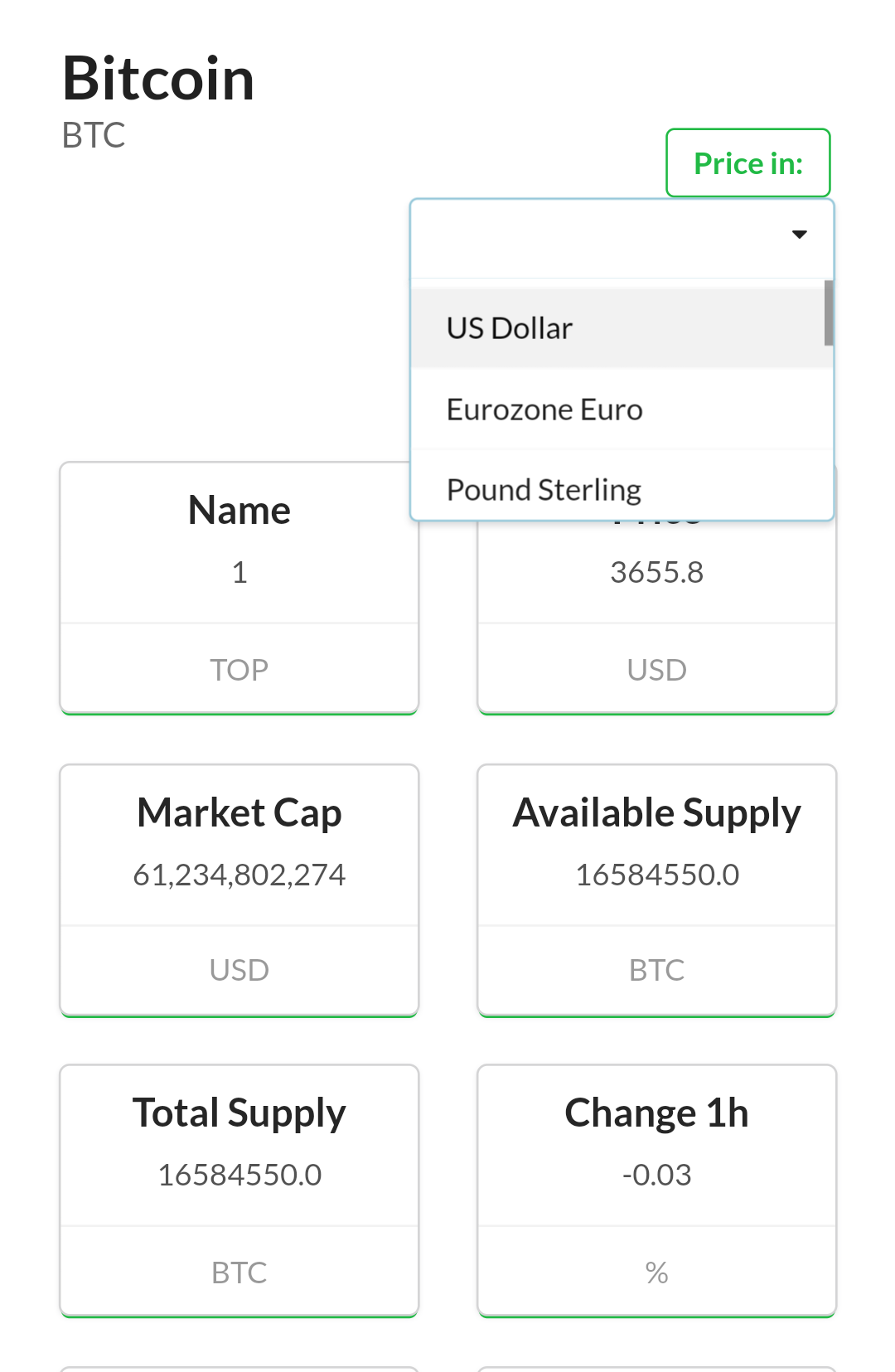 Cryptorates gallery image