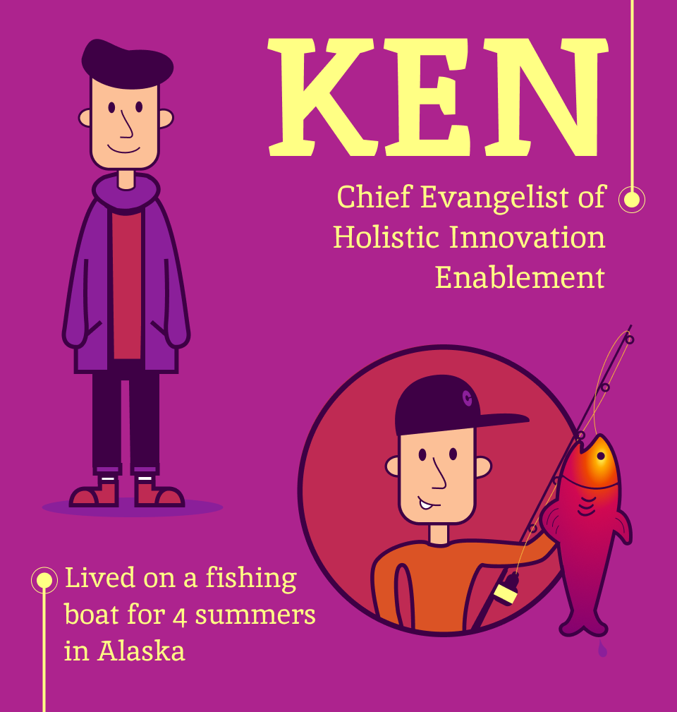 Context gallery image