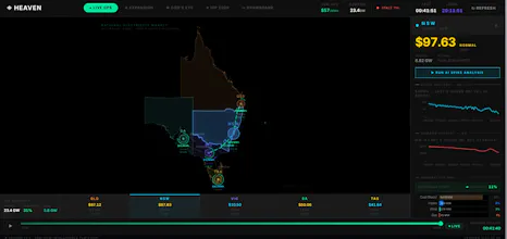 Heaven — NEM Grid Intelligence gallery image