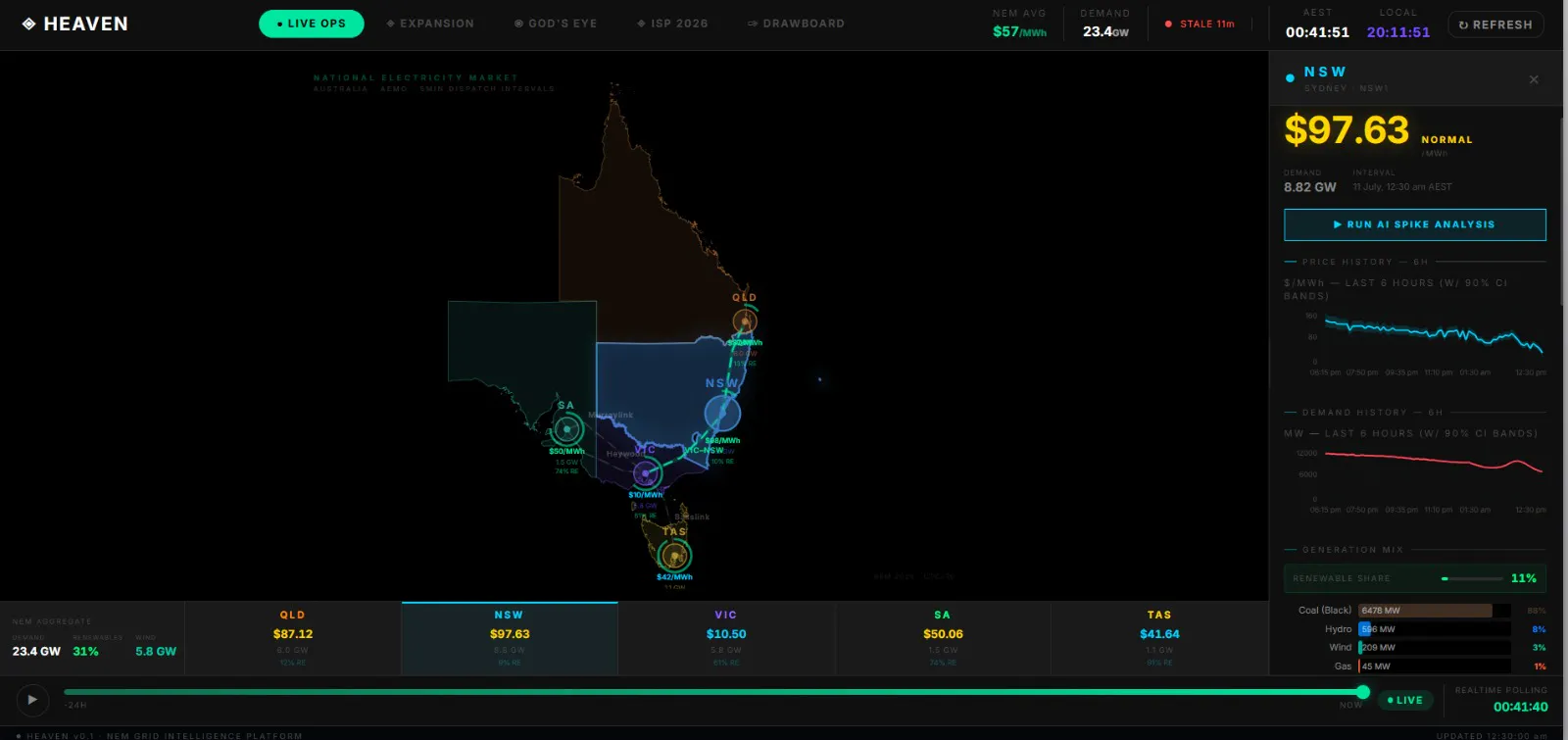 Heaven — NEM Grid Intelligence screenshot 3