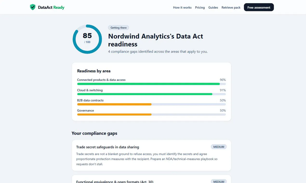 DataAct Ready gallery image