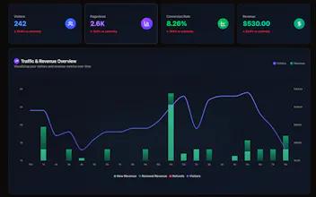 TheBizness.ai gallery image