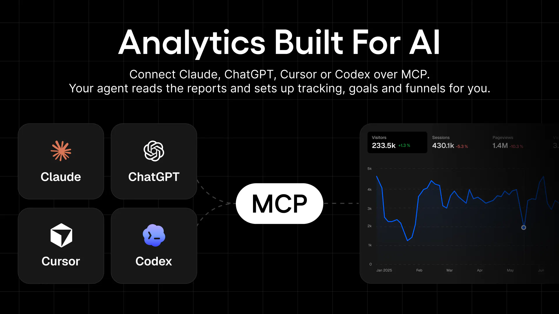 Statable Analytics gallery image