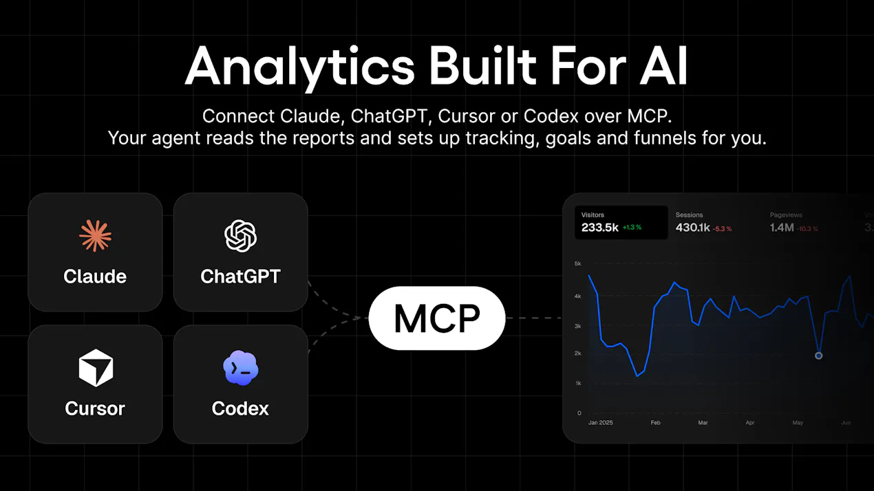 Statable Analytics product
